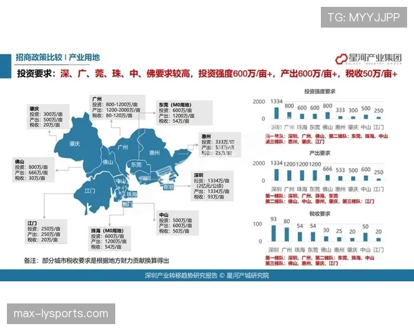 弗兰克·安吉萨中场竞争力提升的关键动因解析