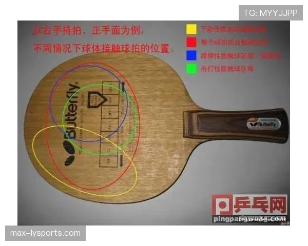 故意触球和球体折射判罚标准到底有什么不同？