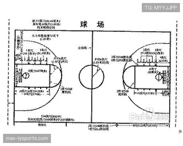 篮球比赛中球队犯规累计规则是怎么回事？如何判定？