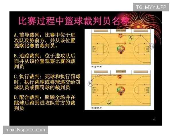 门线判定规则详解：裁判如何准确判断进球有效性