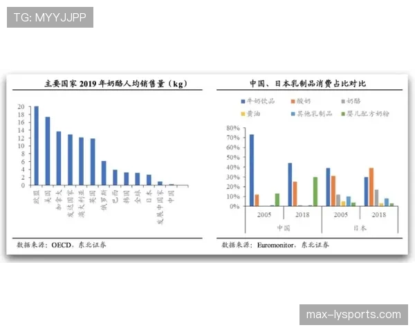 阿尔瓦雷斯的技术上限究竟在哪？潜力天花板的界定逻辑