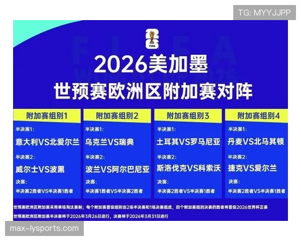 2026世界杯加拿大男足能否延续黑马传奇 枫叶军团晋级之路全解析