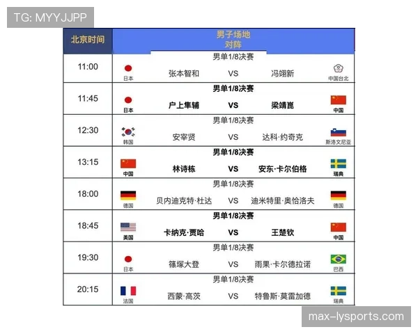 2026世界杯东道主是否自动成为种子队