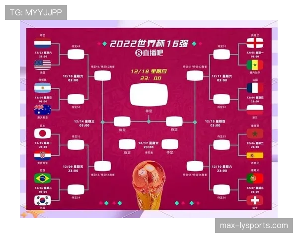 2026世界杯哪些小组可能出现连环套 2026世界杯哪些小组可能出现连环套